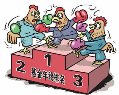 多只北证50指数基金限购！