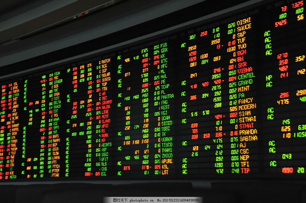 广信材料：本次以简易程序向特定对象发行股票已完成定价并确定获得配售的投资者