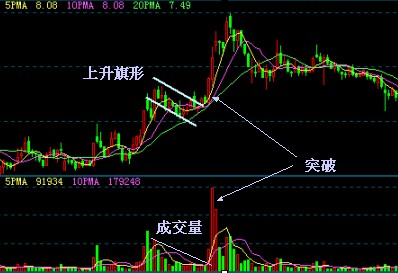 中颖电子：控股股东筹划公司控制权变更事项 股票停牌