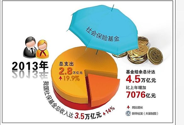 2025年退役军人家庭“全年医疗费用保险卡”及配套公益救助基金同步上线！