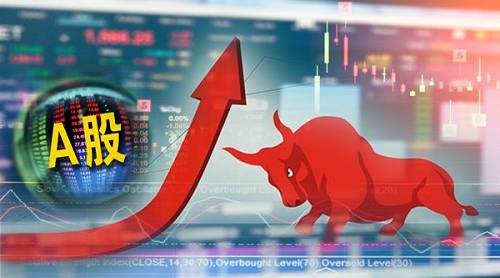 浪潮信息(000977)_股票价格_行情_走势图—东方财富网