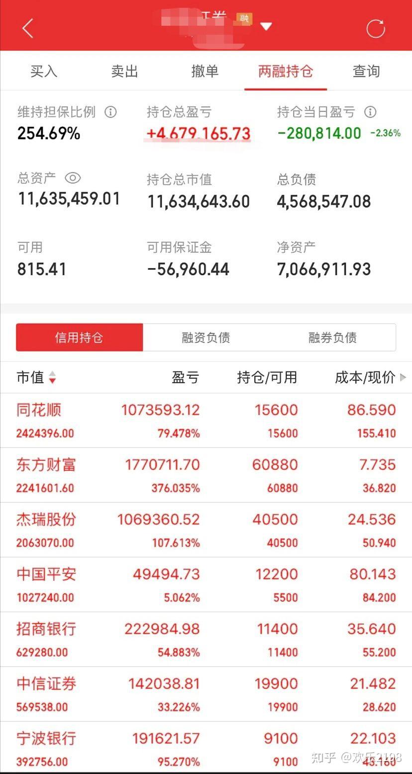 今年以来南向资金净流入超9000亿港元近一个月大幅加仓这些行业和股票