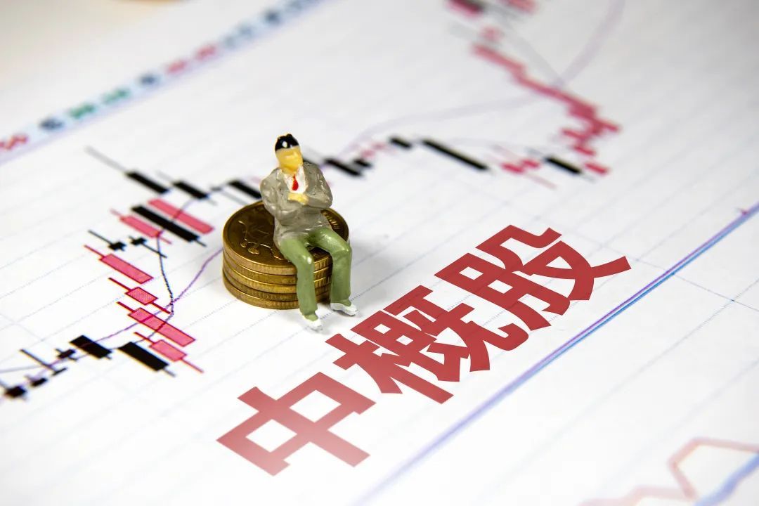东方财富网
