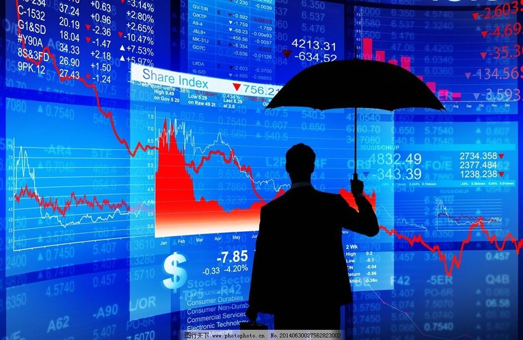 Investingcom本周股票动态