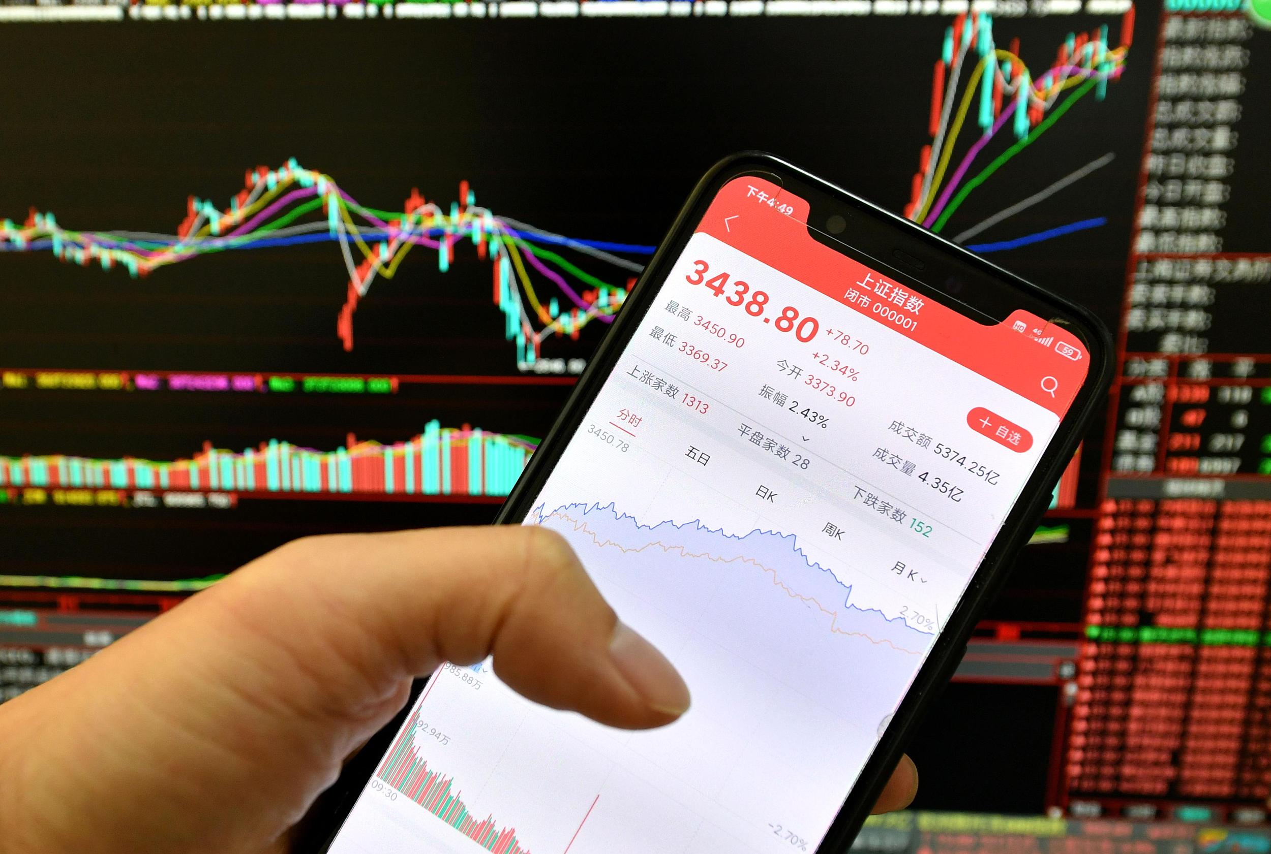 股票回购增持贷款业务落地一年 试点银行有望扩围 上市公司态度分化