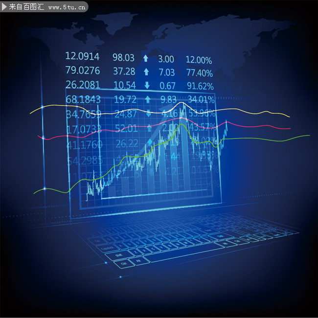 11月10日科创板高换手率股票（附股）